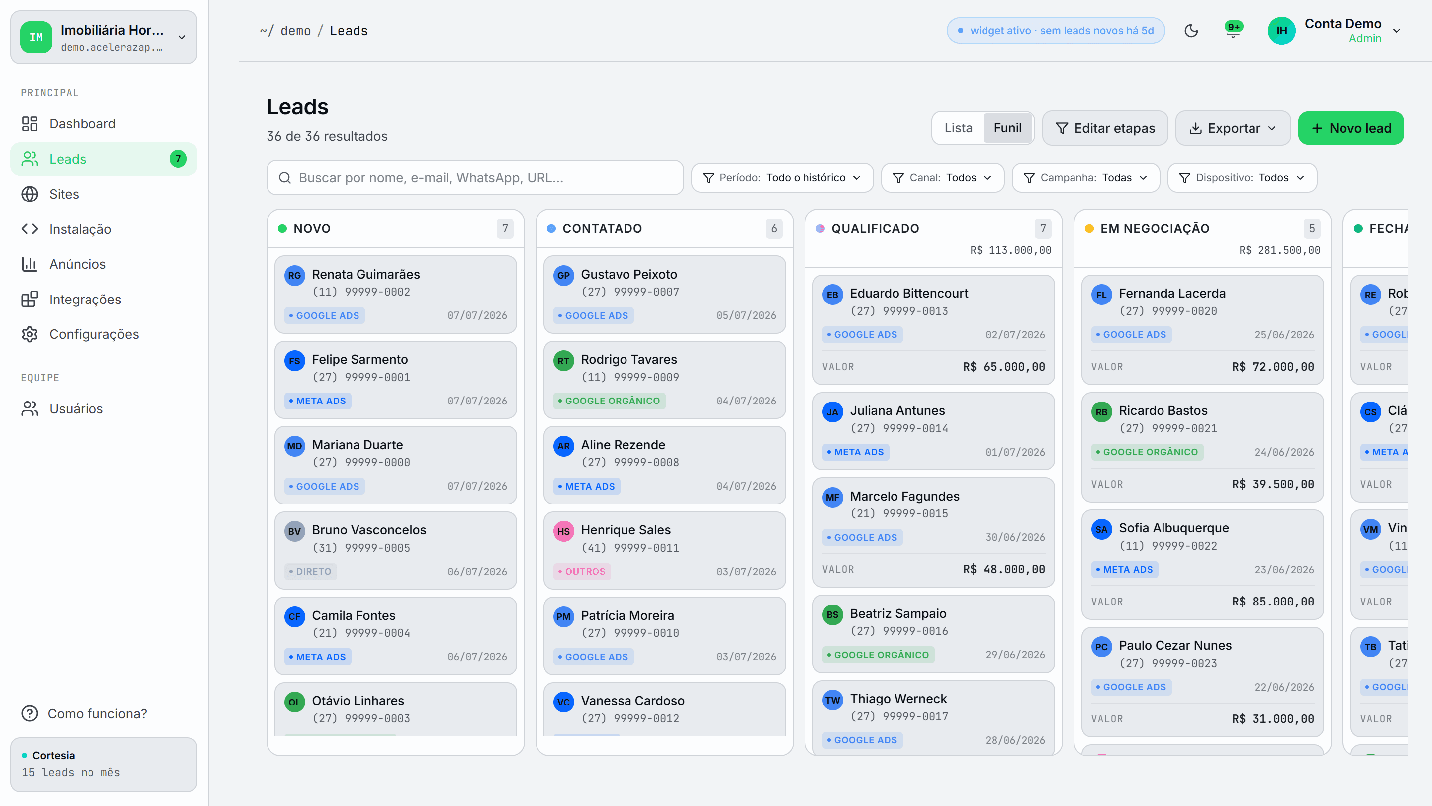 Funil de vendas da AceleraZap: Kanban com colunas Novo, Contatado, Qualificado, Em negociação e Fechado, cada lead com canal de origem e valor do negócio